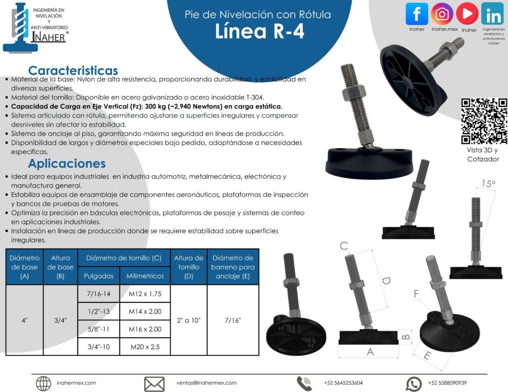 Ficha R4