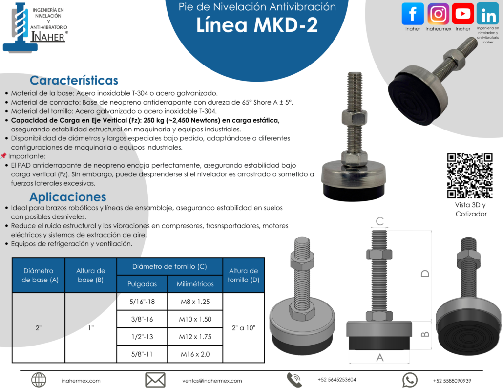 Línea MKD-2