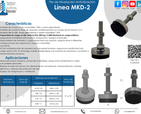 Línea MKD-2