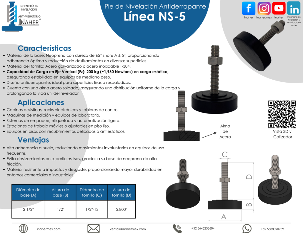 Línea NS-5