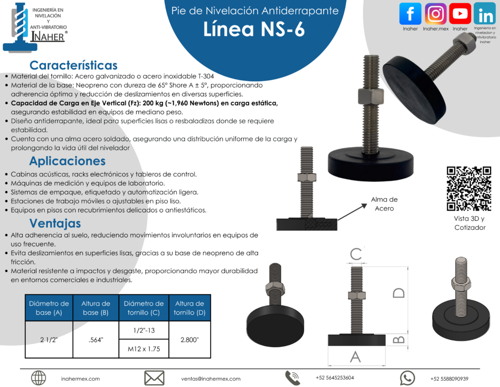 Línea NS-6