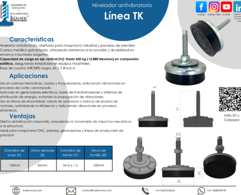 Línea TK