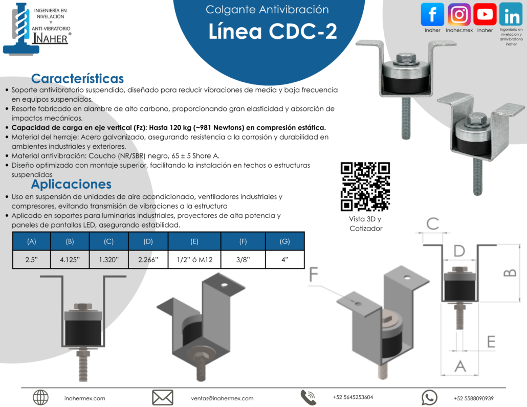 Línea CDC-2