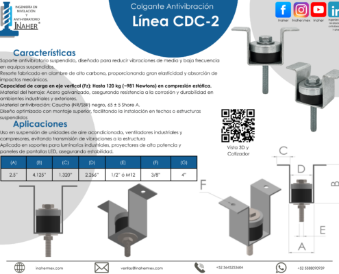 Línea CDC-2