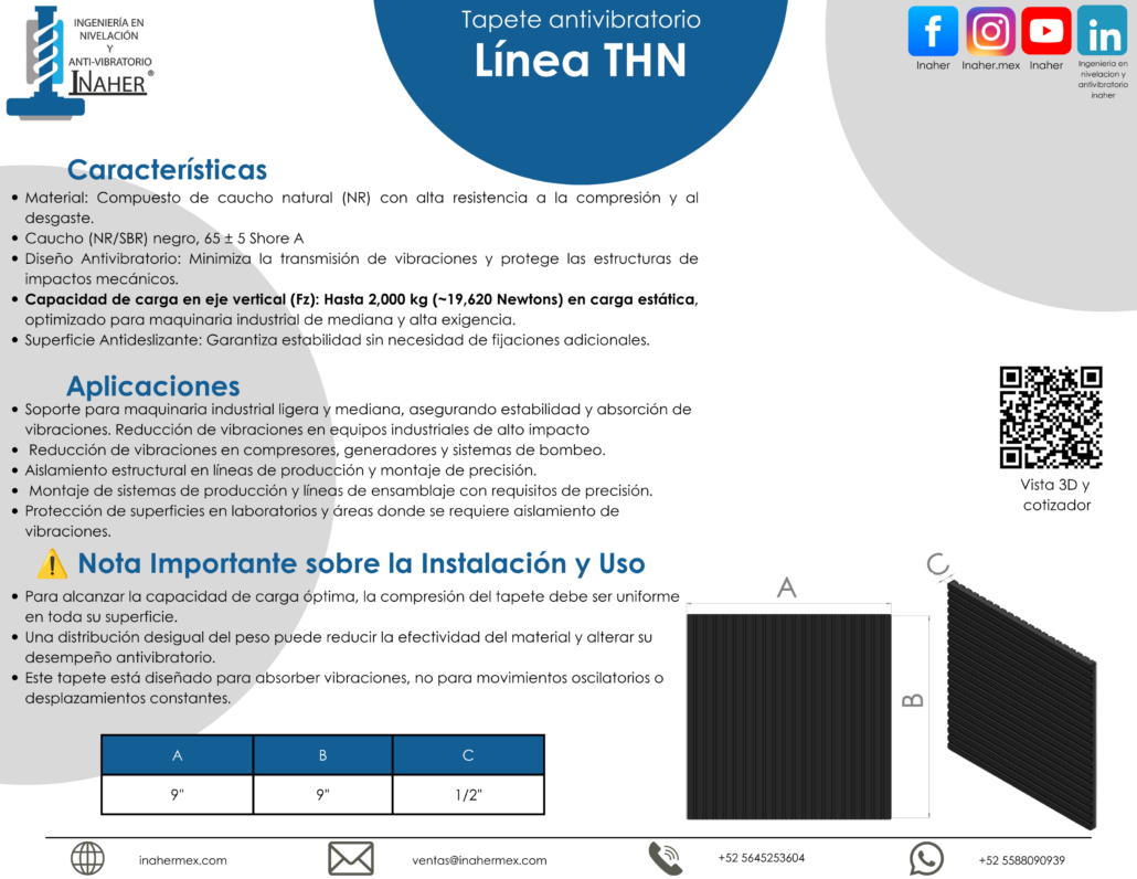 Línea THN