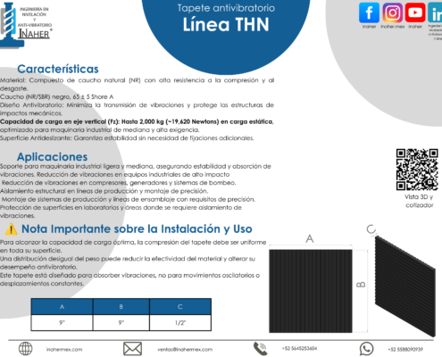 Línea THN