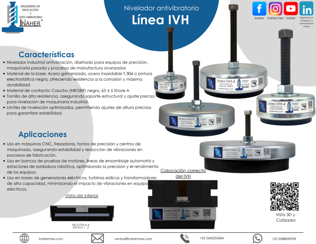 LíneaIVH (1)