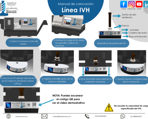 LíneaIVH (3)