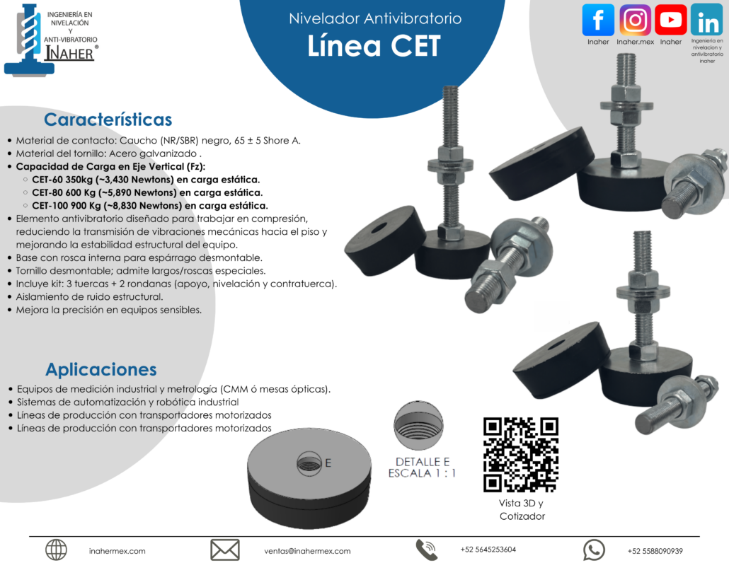 Línea CET