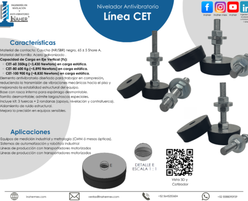Línea CET