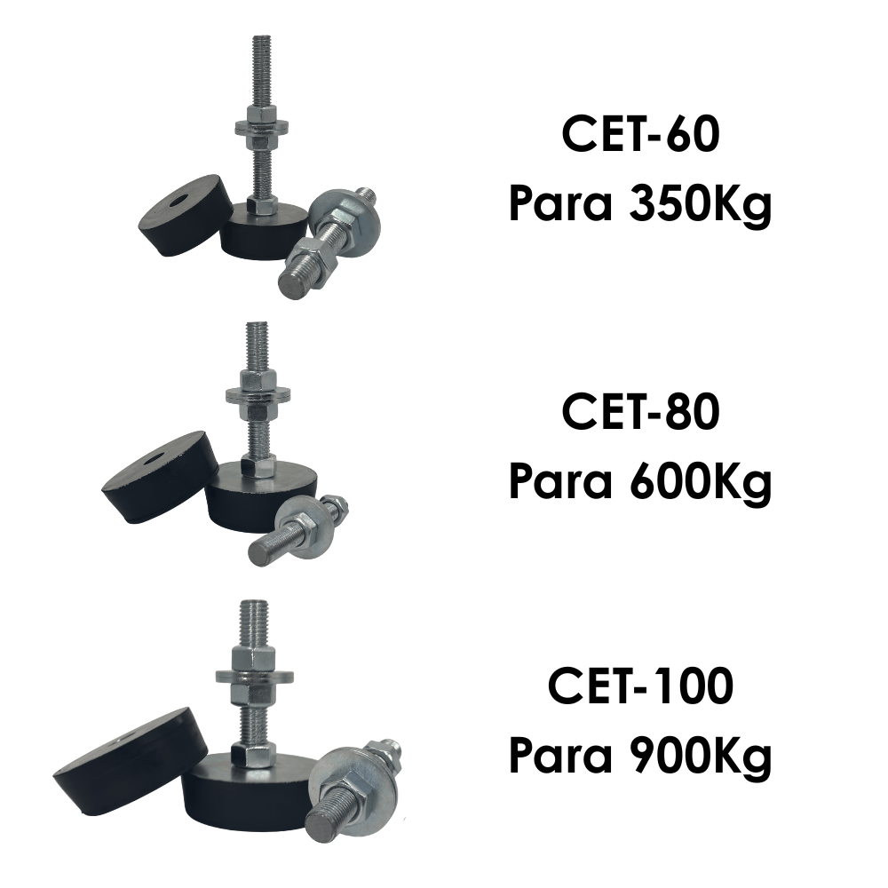 Todos los CET con CC